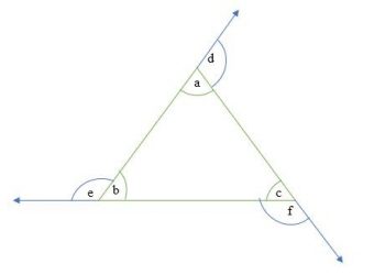 Các góc của một tam giác và những giải thích chi tiết nhất