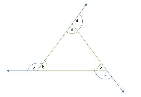 Các góc của một tam giác là gì?