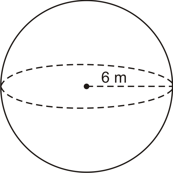 Diện tích bề mặt của một công thức hình cầu