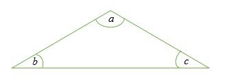 Định lý tổng góc tam giác