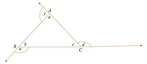 Góc bên ngoài của một tam giác là gì?