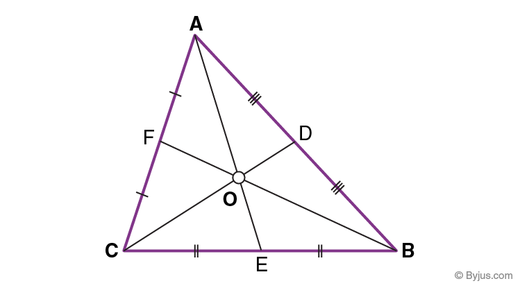 Cao độ và Trung vị của một tam giác