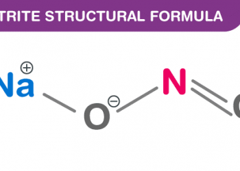 Công thức natri nitrit là gì ? Cùng tìm hiểu về nó.