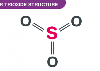 Công thức Sulfur Trioxidex là gì ? Cùng tìm hiểu về nó.