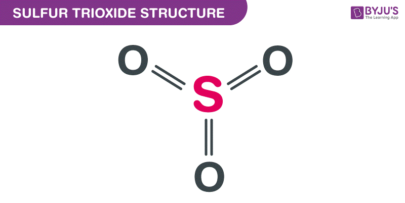 Công thức Sulfur Trioxide