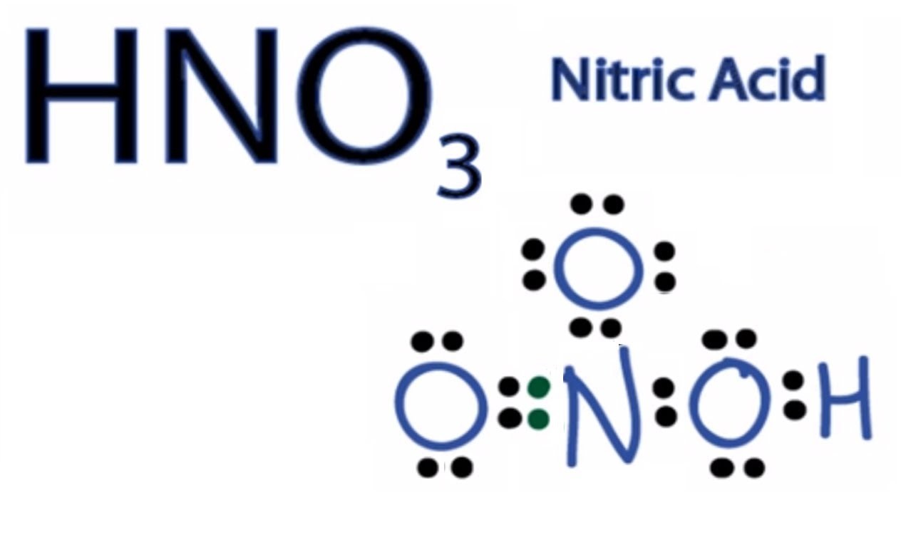 Hno2 схема. Hno3 структура Льюиса. Hno3 формула Льюиса. Hno3. Структура Льюиса hno2.