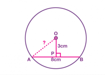 Bán kính của một vòng tròn và hợp âm là gì? Xem xong 5 phút hiểu luôn.