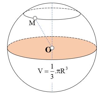 Diện tích mặt cầu thể tích khối cầu