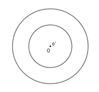 Lý thuyết Vị trí tương đối của hai đường tròn