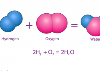 Nguyên tử và phân tử