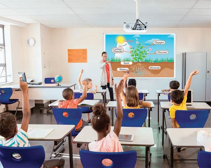 Sử dụng máy chiếu mang đến nhiều lợi ích cho cả giáo viên và học sinh 