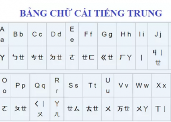 Bảng chữ cái tiếng Trung đầy đủ nhất